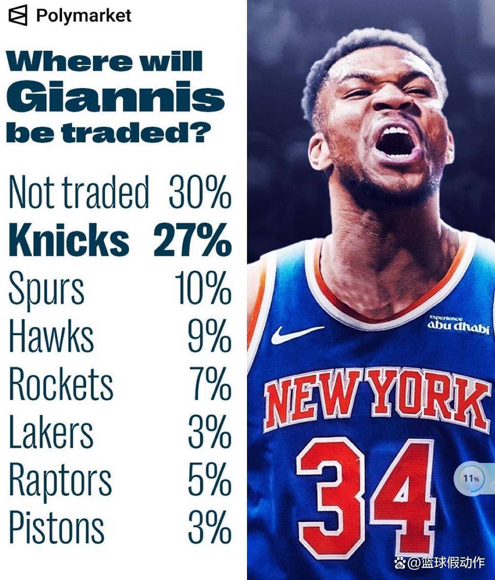 关于重磅！清晨底特律活塞备战CBA季后赛西汉姆迎CBA季后赛关键赛，字母哥新星悬念迭起表现惊艳的信息